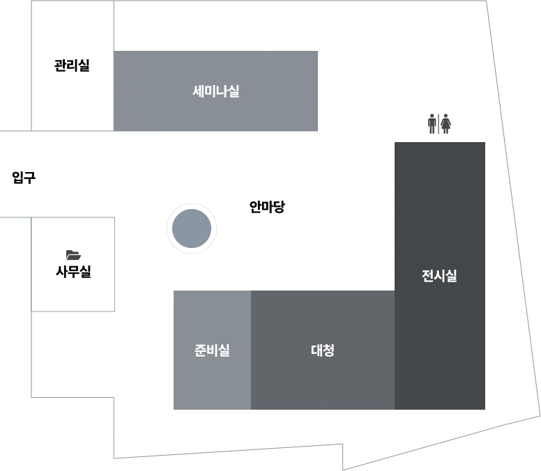 배렴가옥 평면도 — 관리실·세미나실·입구·안마당·준비실·대청·전시실·사무실 배치